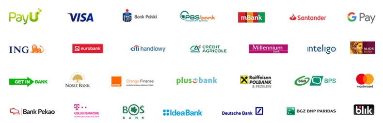 Możliwości płatności